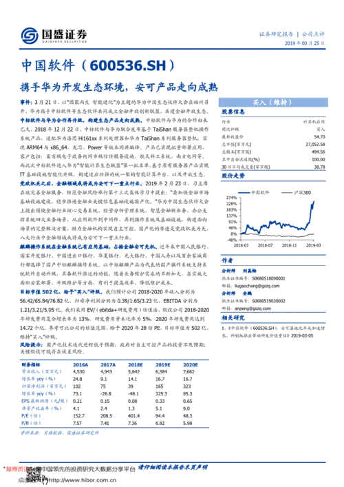 國盛證券 中國軟件（600536）攜手華為開發(fā)生態(tài)環(huán)境，安可產(chǎn)品走向成熟