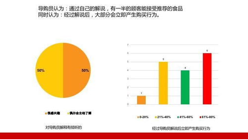 中國(guó)床墊市場(chǎng)調(diào)研與分析 現(xiàn)狀、趨勢(shì)與競(jìng)爭(zhēng)格局